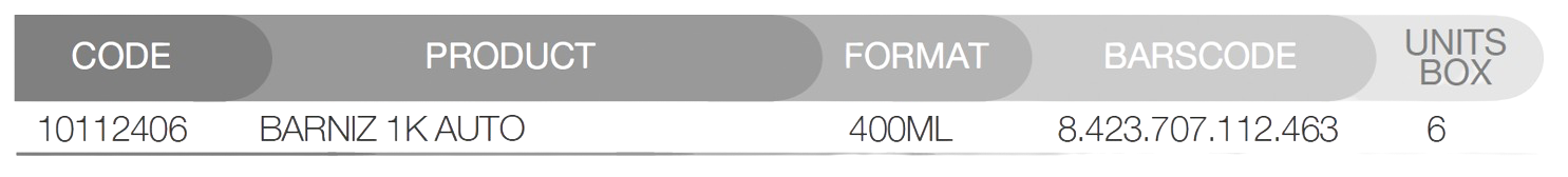 tabla_codigos_BARNIZ_1K_AUTO